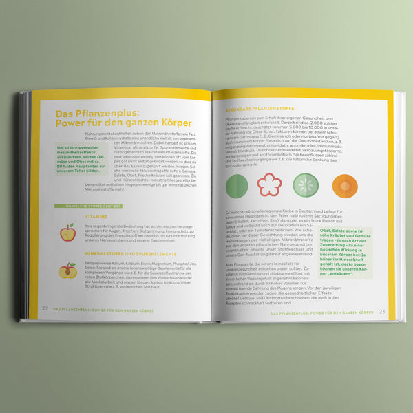 SMILE - Der Ernährungscode