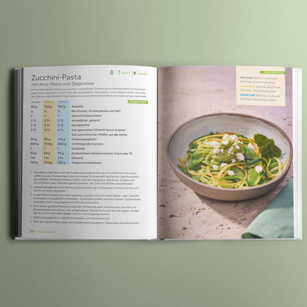 SMILE - Der Ernährungscode